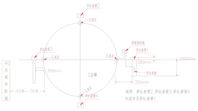 数字化管道日本黄色草莓视频下载设计及运行、维护(图1) 数字化管道日本黄色草莓视频下载设计及运行、维护(图1)